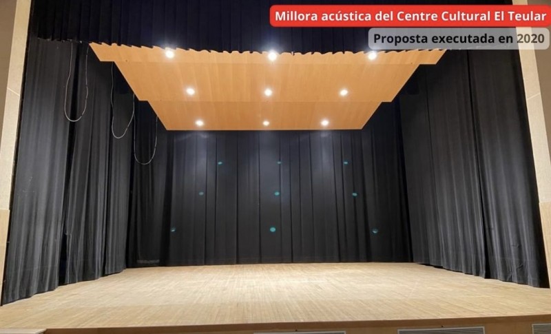Millora ac&uacute;stica del Teular